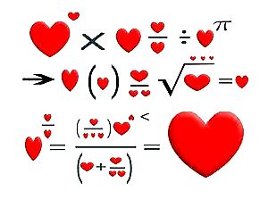 Être proactif Amour Equation
